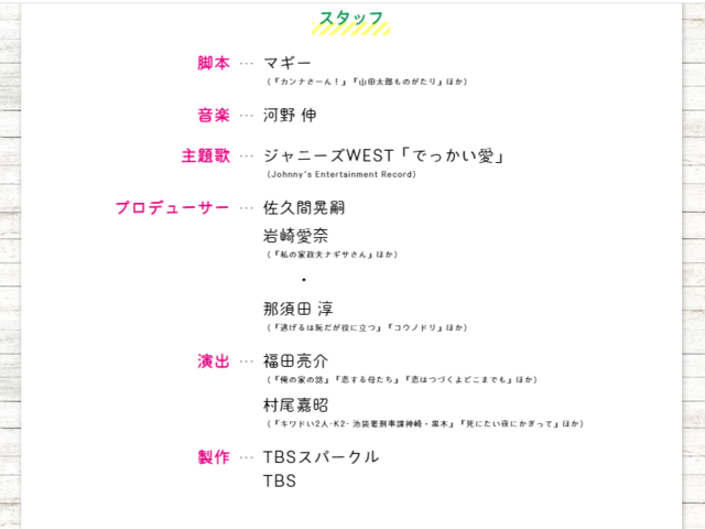 家族募集しますの脚本家や監督 スタッフやプロデューサーを紹介